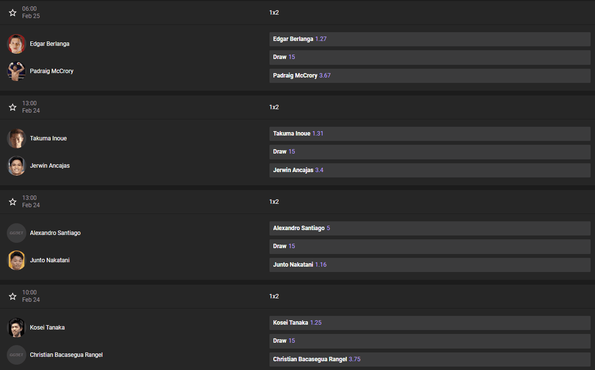 GGBet Bets for Boxing