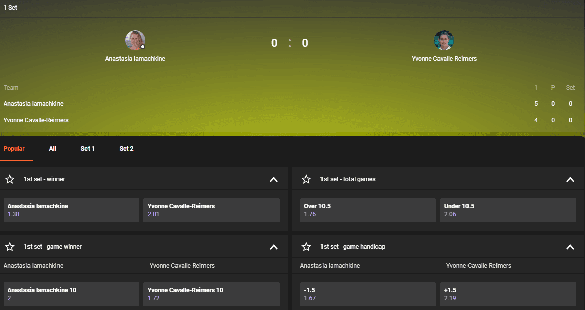 GGBet Live Tennis Betting
