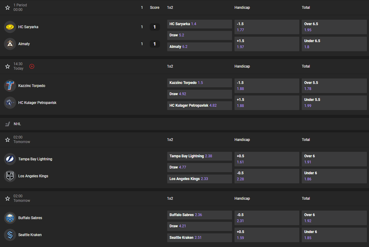 GGBet Hockey Betting