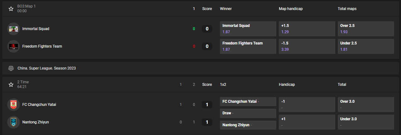 ggbet esport betting