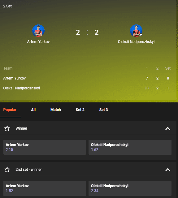 GGBet table tennis live betting