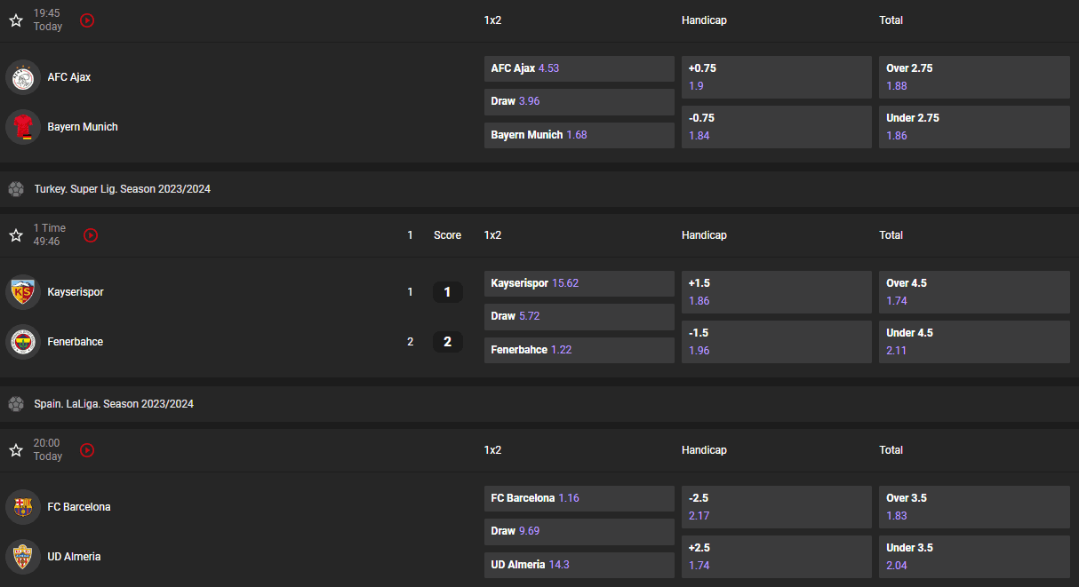 GGBet Football Betting